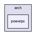 ksrc/arch/powerpc