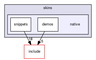 ksrc/skins/native