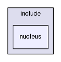 include/nucleus