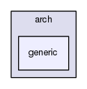 ksrc/arch/generic